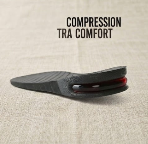 RiseUp Comfort Insoles