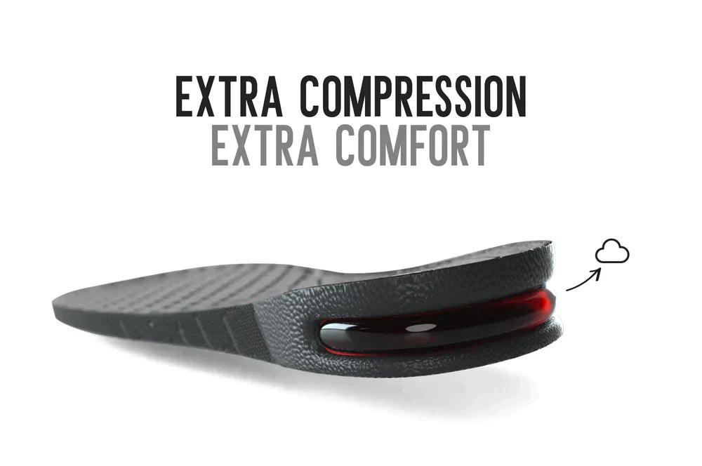 RiseUp Comfort Insoles